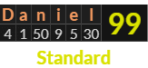 "Daniel" = 99 (Standard)