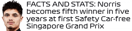 FACTS AND STATS: Norris becomes fifth winner in five years at first Safety Car-free Singapore Grand Prix