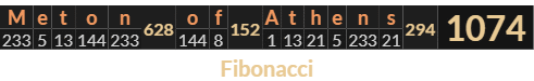 "Meton of Athens" = 1074 (Fibonacci)