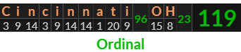 "Cincinnati OH" = 119 (Ordinal)