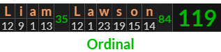 "Liam Lawson" = 119 (Ordinal)