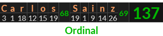 "Carlos Sainz" = 137 (Ordinal)