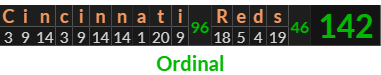 "Cincinnati Reds" = 142 (Ordinal)