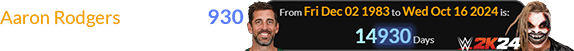 Aaron Rodgers will be 14,930 days old for The Fiend’s DLC: