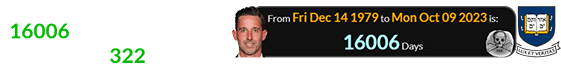 Kyle Shanahan was a span of 16006 days old on the day Yale turned 322 years old: