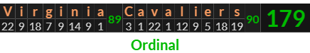 "Virginia Cavaliers" = 179 (Ordinal)