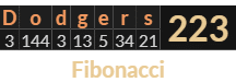 "Dodgers" = 223 (Fibonacci)