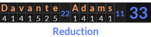 "Davante Adams" = 33 (Reduction)