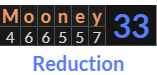 "Mooney" = 33 (Reduction)