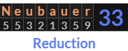 "Neubauer" = 33 (Reduction)