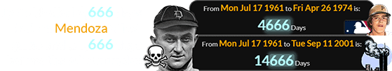 Ty Cobb died 4,666 days before Mendoza’s first game and 14,666 days before the 9/11 attacks: