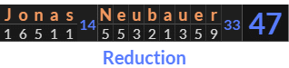 "Jonas Neubauer" = 47 (Reduction)