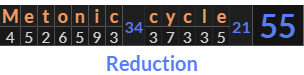 "Metonic cycle" = 55 (Reduction)