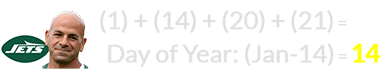 (1) + (14) + (20) + (21) = 56