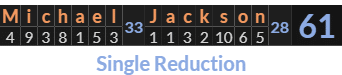 "Michael Jackson" = 61 (Single Reduction)