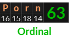 "Porn" = 63 (Ordinal)