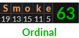 "Smoke" = 63 (Ordinal)