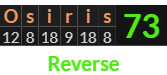 "Osiris" = 73 (Reverse)