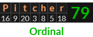 "Pitcher" = 79 (Ordinal)