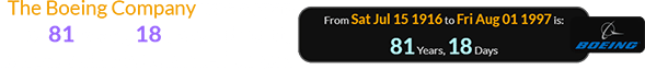 The Boeing Company was a span of 81 years, 18 days old for its merger with McDonnell-Douglas: