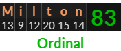 "Milton" = 83 (Ordinal)