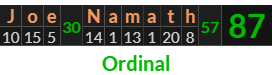 "Joe Namath" = 87 (Ordinal)