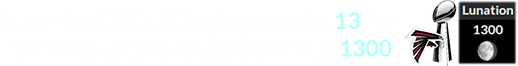 Super Bowl LXII will be played on the 13th of the month, during Brown Lunation # 1300: