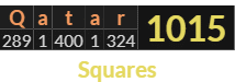 "Qatar" = 1015 (Squares)