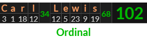 "Carl Lewis" = 102 (Ordinal)