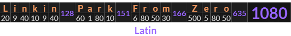 "Linkin Park From Zero" = 1080 (Latin)