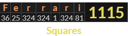 "Ferrari" = 1115 (Squares)