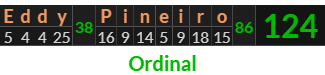 "Eddy Pineiro" = 124 (Ordinal)