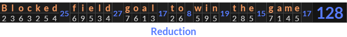 "Blocked field goal to win the game" = 128 (Reduction)