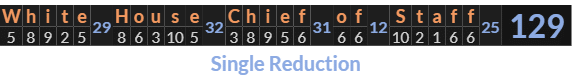 "White House Chief of Staff" = 129 (Single Reduction)