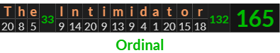 "The Intimidator" = 165 (Ordinal)