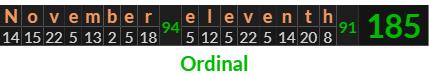 "November eleventh" = 185 (Ordinal)