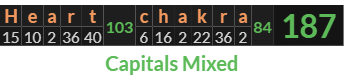 "Heart chakra" = 187 (Capitals Mixed)