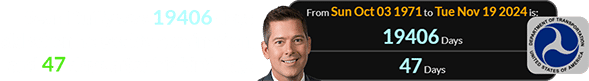 Sean Duffy was 19406 days old when he got his nomination, and 47 days after his birthday: