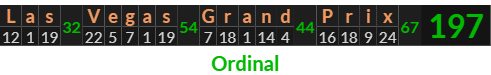 "Las Vegas Grand Prix" = 197 (Ordinal)