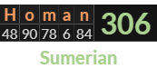 "Homan" = 306 (Sumerian)