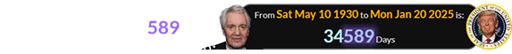 Donald Trump will retake the White House 34,589 days after Pat Summerall was born: