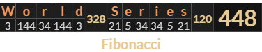 "World Series" = 448 (Fibonacci)