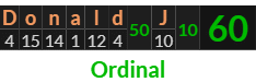 "Donald J" = 60 (Ordinal)