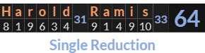 "Harold Ramis" = 64 (Single Reduction)