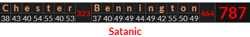 "Chester Bennington" = 787 (Satanic)