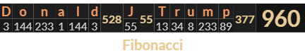 "Donald J Trump" = 960 (Fibonacci)