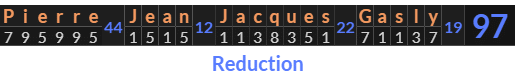 "Pierre Jean Jacques Gasly" = 97 (Reduction)