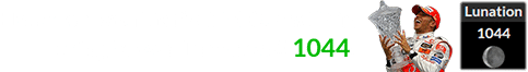 Hamilton won his first F1 Grand Prix during Brown Lunation # 1044: