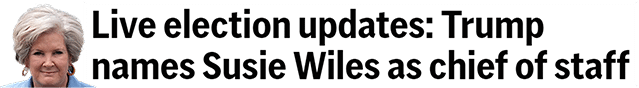 Live election updates: Trump names Susie Wiles as chief of staff