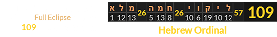 The phrase for Total solar eclipse (Full Eclipse) sums to 109 in Hebrew Ordinal: